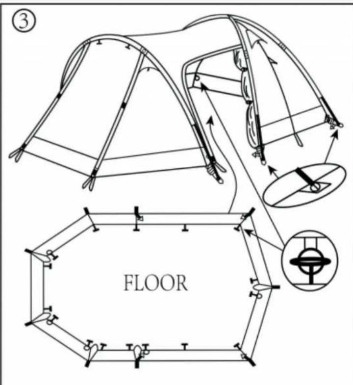 ③ FLOOR