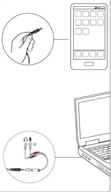 Diagram showing a hand holding a cable connected to a smartphone screen, with an attached audio jack and computer screen.