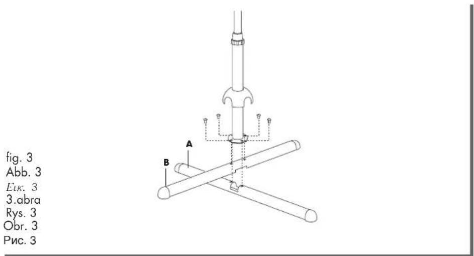 fig. 3 Abb. 3 Euk. 3 3.abra Rys. 3 Obr. 3 Pnc. 3