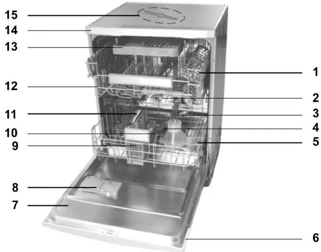 BEKO DFN 39330 X - Prezentare generală - 1