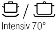 BOSCH SMS68PI01E - Centralizator al programelor - 1
