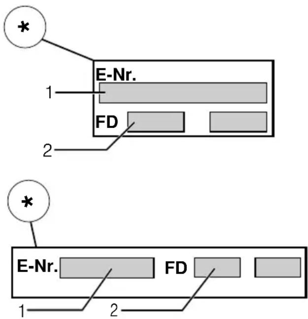 BOSCH SMS68PI01E - Unitățile service abilitate - 1