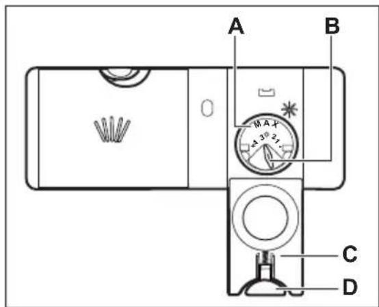 ELECTROLUX ESF4700ROW - Заповнення дозатора ополіскувача - 1