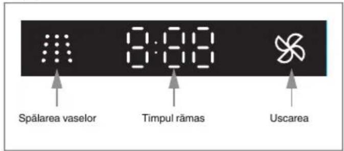 GORENJE GS66260X - TIME - Timpul rămas - 1