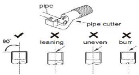 GREE GWH24KG-K3DNA8J - In legătură cu zăpada în timpul instalării unităților exterioare - 2
