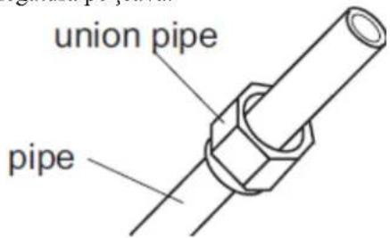 GREE GWH24KG-K3DNA6J - In legătură cu zăpada în timpul instalării unităților exterioare - 4