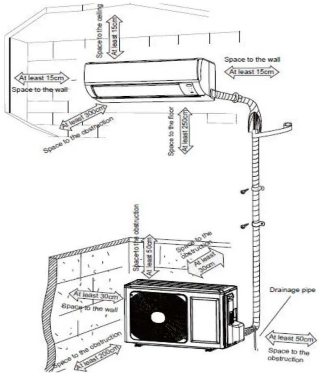 GREE GWH12KF-K3DNB3J - Atentie - 1