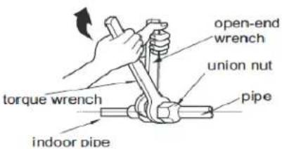 GREE GWH12KF-K3DNA5J - Pasul cinci: conectați teava la unitatea interioară - 1