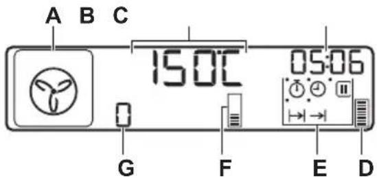 AEG BS731472HM - Afişaj - 1