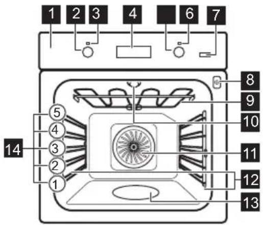 AEG BCE552350B - Prezentare generală - 1