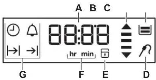 AEG BCE552350B - Afişaj - 1