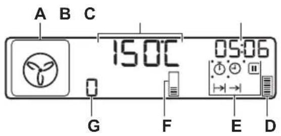 AEG BE731442HM - Afişaj - 1