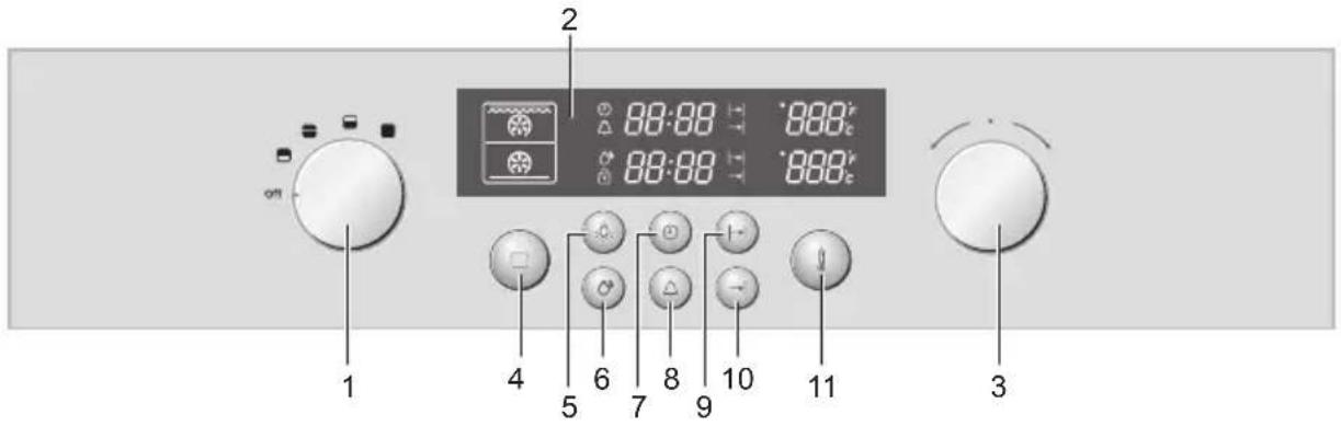 SAMSUNG BT62CDFST - Panoul de control al cuptorului - 1