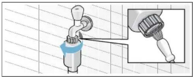 SIEMENS WM14T440BY - Sitele în circuitul de apă sunt înfundate - 1