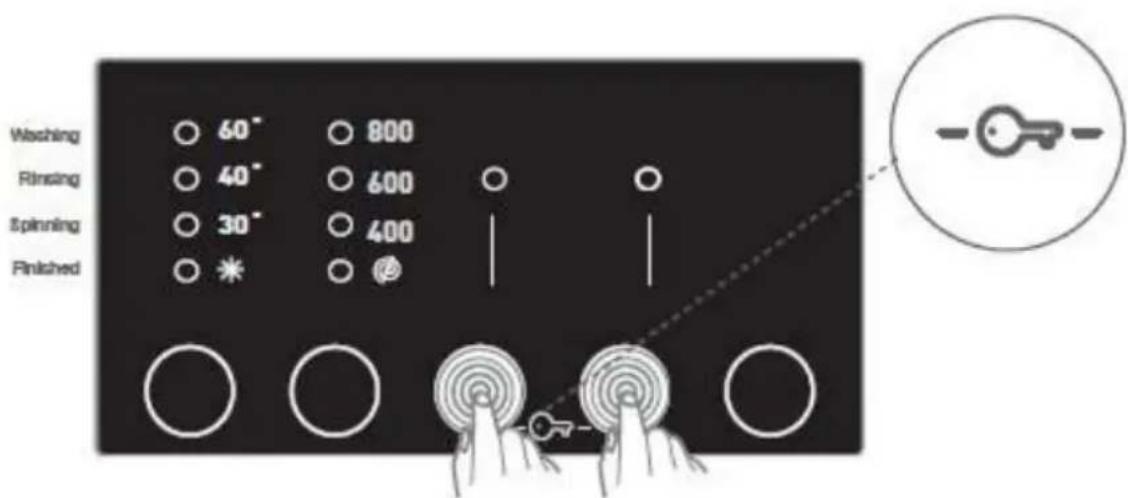 Heinner HWM-7120 - Buton Start/Pauza - 2
