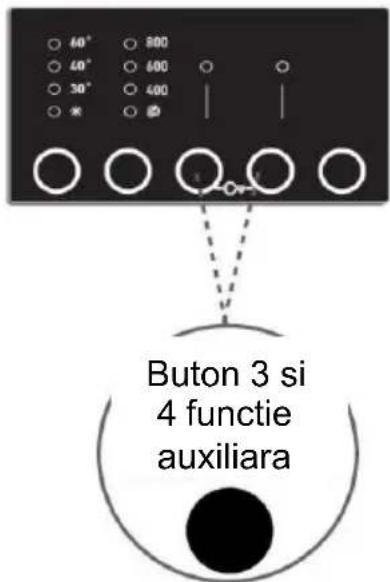 60° 800 40° 600 30° 400 * Buton 3 si 4 functie auxiliara