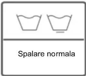 Spalare normala