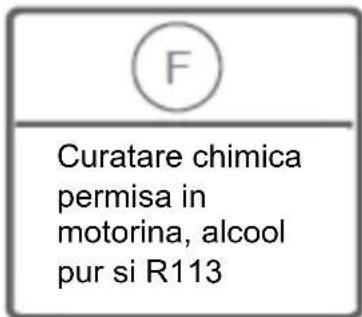 F Curatare chimica permisa in motorina, alcool pur si R113