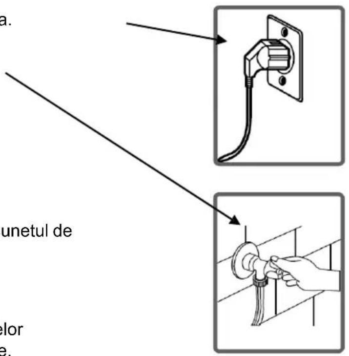 a. unetul de elor e.