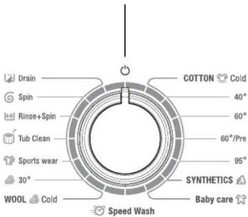DAEWOO DWD-NT1072 - Buton selector - 1