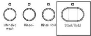 Intensive wash Rinse+ Rinse Hold Start/Hold