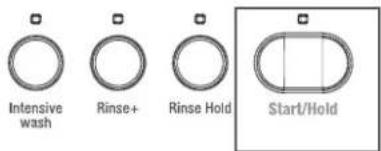 Intensive wash Rinse+ Rinse Hold Start/Hold
