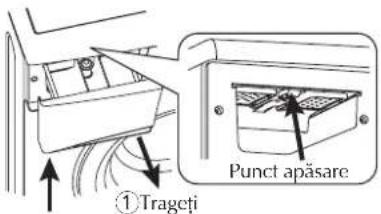 ①Tragetii Punct apäsare