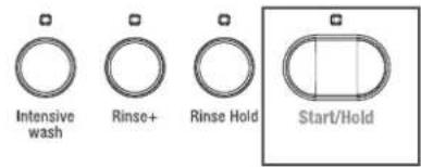 Intensive wash Rinse+ Rinse Hold Start/Hold