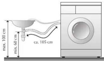 DAEWOO DWD-HB1425E - Sistemul de evacuare - 1