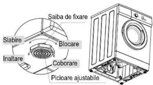 DAEWOO DWD-MH1211 - Recomandare loc pentru instalare - 2