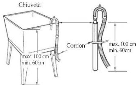 DAEWOO DWD-FB1473D - Sistemul de evacuare - 2
