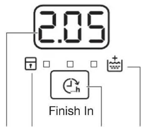 ELECTROLUX EWF1074BW - Prikazovalnik - 1