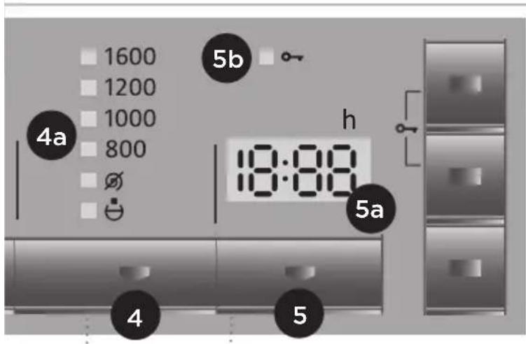 GORENJE W8544N/I - PANOUL FRONTAL - 2
