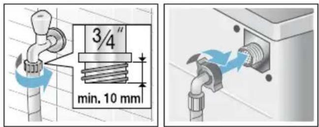 3/4" min. 10 mm