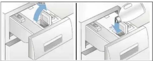 BOSCH WAY32891EU - Umplerea recipientului de dozare: - 1