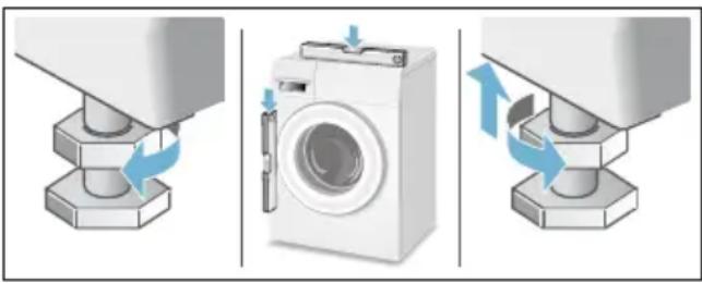 BOSCH WAY32891EU - Aşezarea pe orizontală - 1
