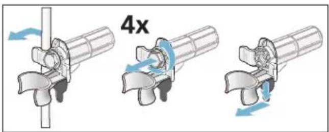 4x