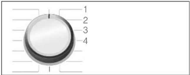 1 2 3 4
