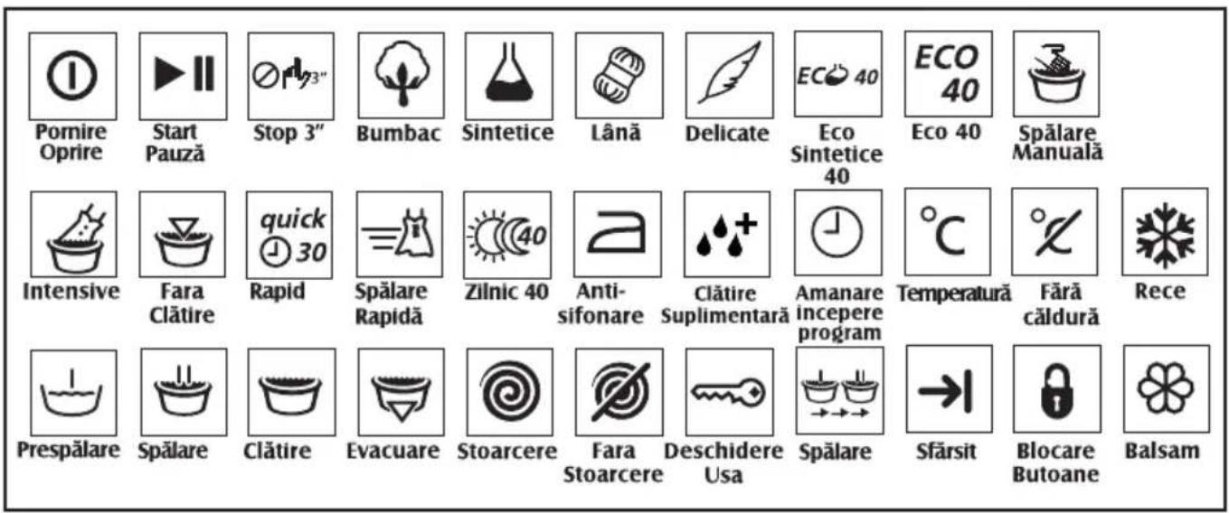 Pornire Oprire Start Pauză Stop 3" Bumbac Sintetice Lână Delicate Eco Sintetice 40 Eco 40 Spălare Manuală Intensive Fara Clătire Rapid quick 30 Spălare Rapidă Zilnic 40 Anti- sifonare Clătire Suplimentară Amanare incepere program Temperatură Fără căldură Rece Prespălare Spălare Clătire Evacuare Stoarcere Fara Stoarcere Deschidere Usa Spălare Sfârsit Blocare Butoane Balsam