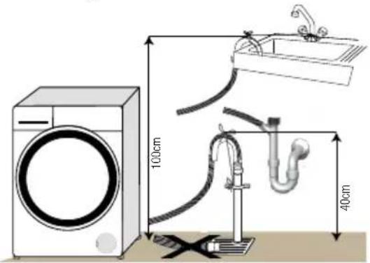 ARCTIC COOLING AFD9200A+ - Conectarea la conducta de evacuare - 2