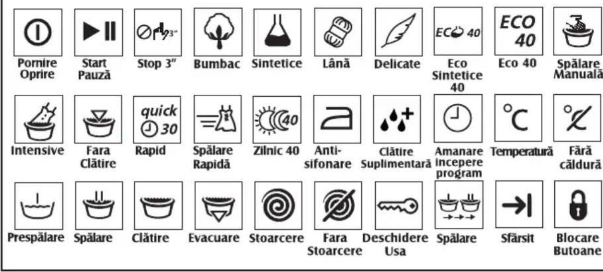 Pornire Oprire Start Pauză Stop 3" Bumbac Sintetice Lână Delicate Eco Sintetice 40 Eco 40 Spălare Manuală Intensive Fara Clătire Rapid quick 30 Spălare Rapidă Zilnic 40 Anti- sifonare Clătire Suplimentară Amanare incepere program Temperatură Fără căldură Prespălare Spălare Clătire Evacuare Stoarcere Fara Stoarcere Deschidere Usa Spălare Sfârsit Blocare Butoane