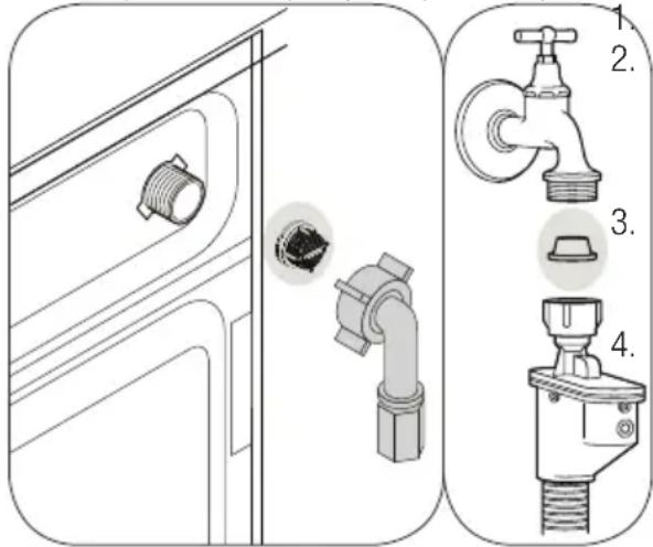 ARCTIC COOLING AED7001A++ - Curățarea filtrelor de alimentare cu apă - 1