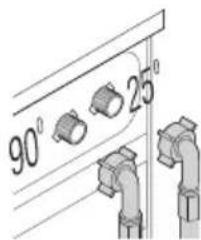 90° 25°