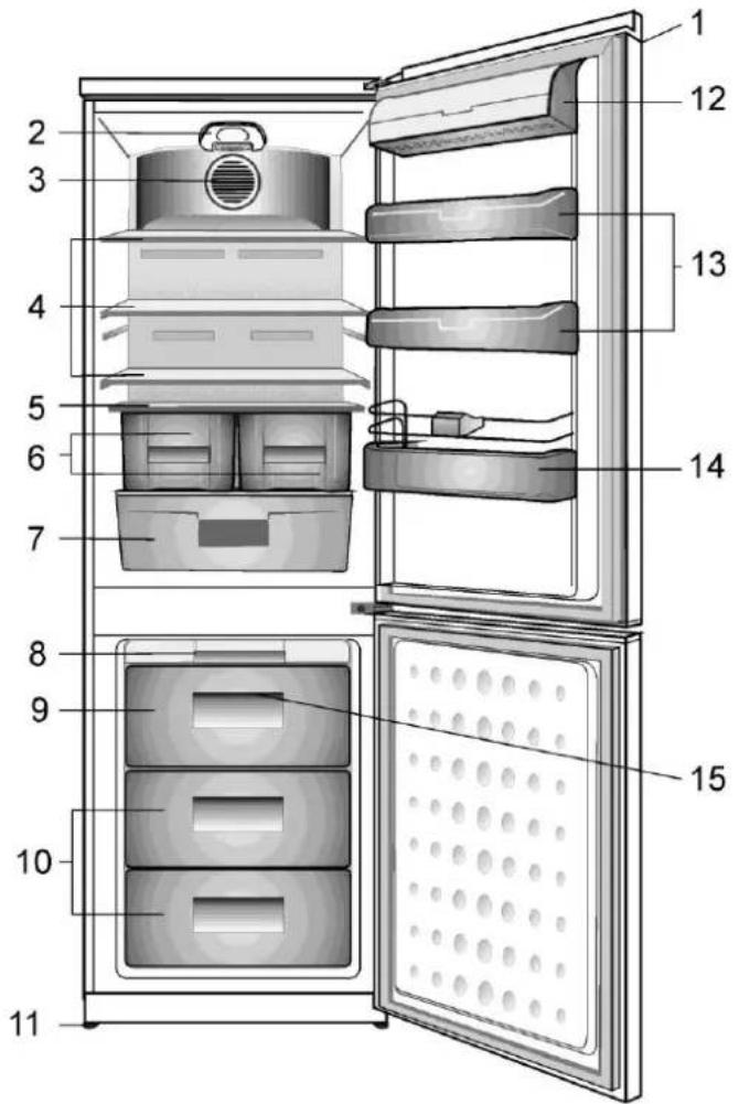 ARCTIC COOLING ANK366NFS+ - Prezentarea aparatului - 1