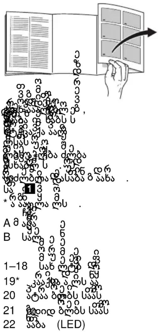 A ∂ B ∪ 1-18 19* 20 ∪ ∪ ∪ ∪ 21 ∪ ∪ ∪ ∪ 22 ∪ ∪ (LED)