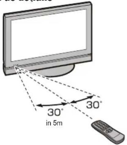 TOSHIBA 32HV10G - Note: - 1