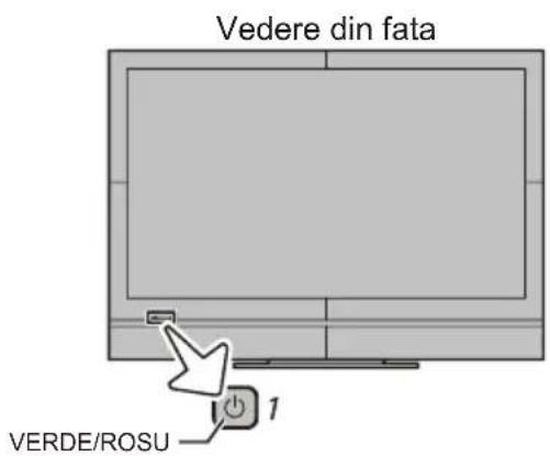Vedere din fata VERDE/ROSU 1