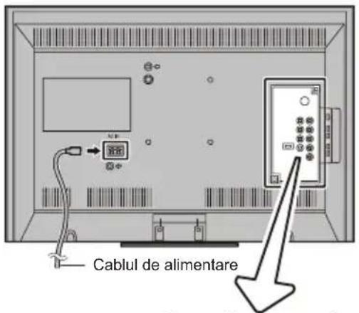 Cablul de alimentare