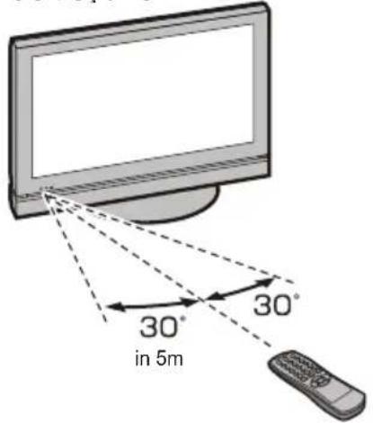 TOSHIBA 24HV10G - Note: - 1