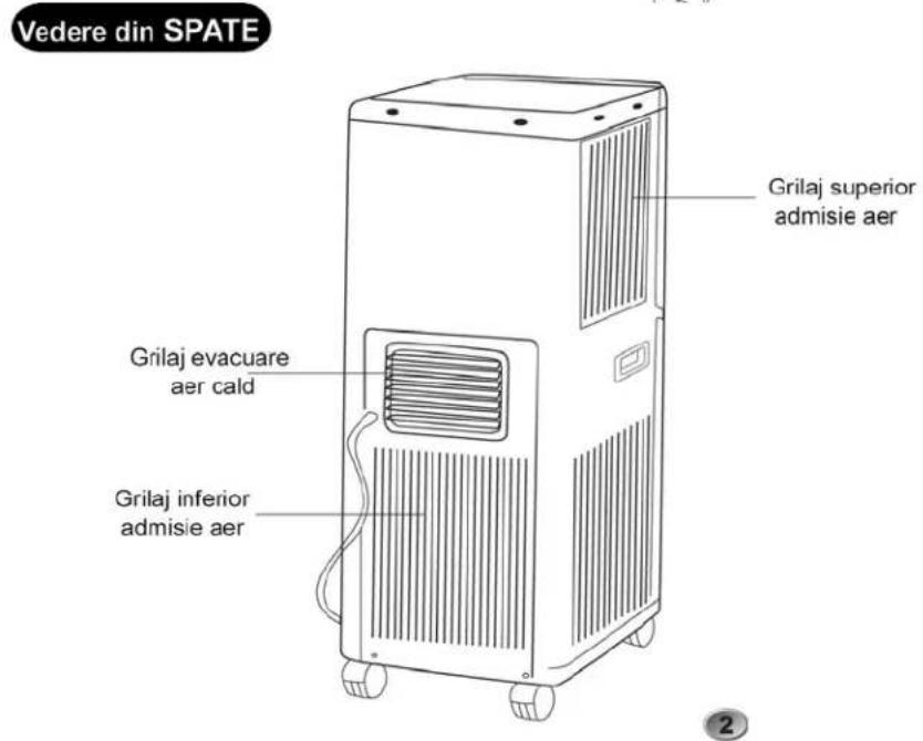 Zass AZ 09 P - APARATUL DE AER CONDITIONAT MOBIL - 2